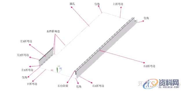冲压模具设计：排好工序，冲压件成本才能算准！,冲压件,模具设计,冲压,成本,第9张