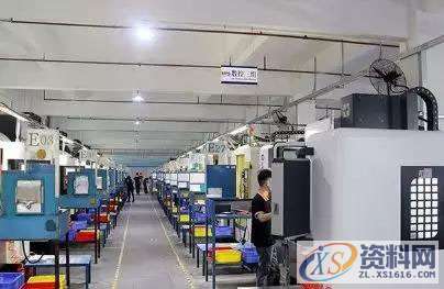 使用cnc数控加工中心的八大基本操作步骤,基本操作,数控,步骤,第3张 使用cnc数控加工中心的八大基本操作步骤,基本操作,数控,步骤,第3张