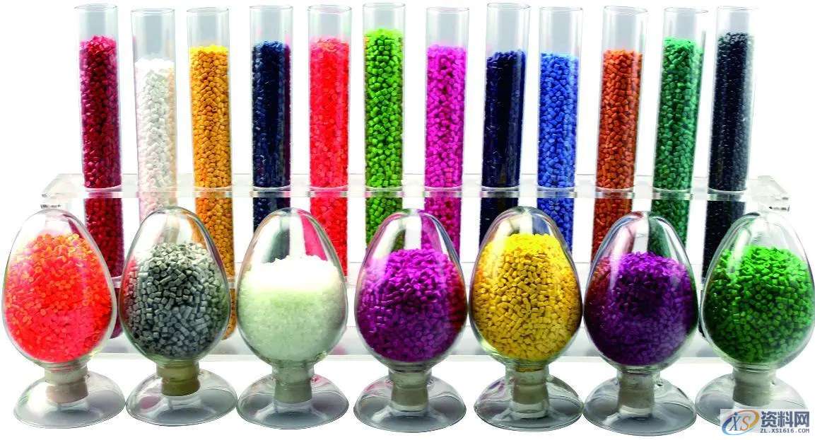 常见的塑料配色方法常见的塑料配色方法,塑料,第2张