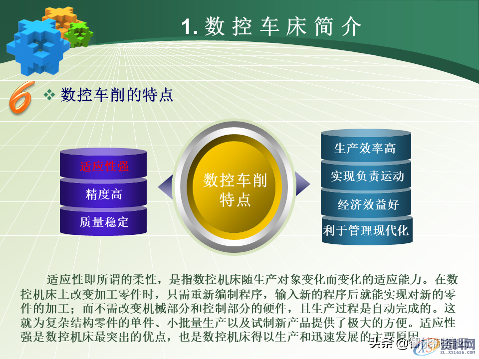 数控编程小白从0基础到编写复杂程序案例详解,轻松上手!48页PPT由浅入深完整介绍,数控,第12张 数控编程小白从0基础到编写复杂程序案例详解,轻松上手!48页PPT由浅入深完整介绍,数控编程小白从0基础到编写复杂程序—用案例详细说明,轻松上手,数控,第12张