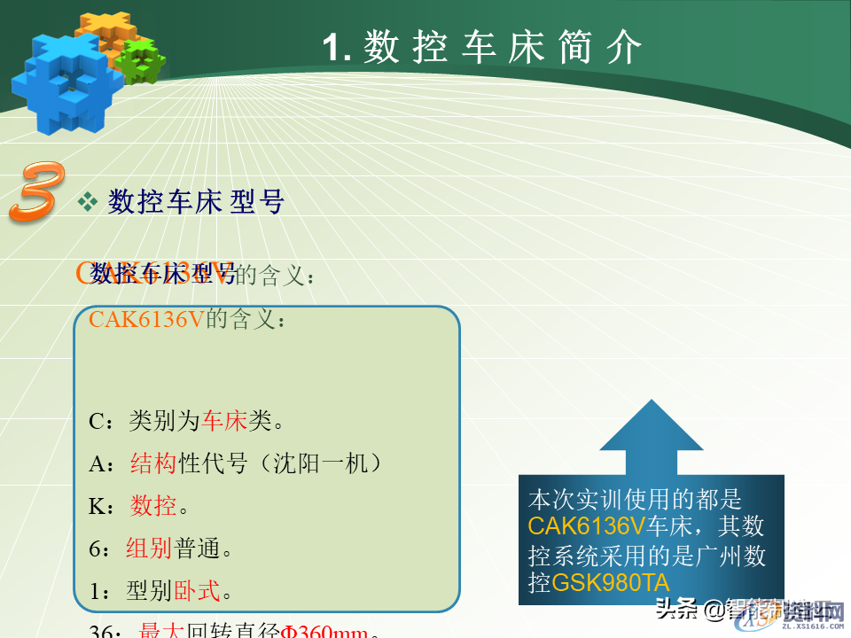 数控编程小白从0基础到编写复杂程序案例详解,轻松上手!48页PPT由浅入深完整介绍,数控,第9张 数控编程小白从0基础到编写复杂程序案例详解,轻松上手!48页PPT由浅入深完整介绍,数控编程小白从0基础到编写复杂程序—用案例详细说明,轻松上手,数控,第9张