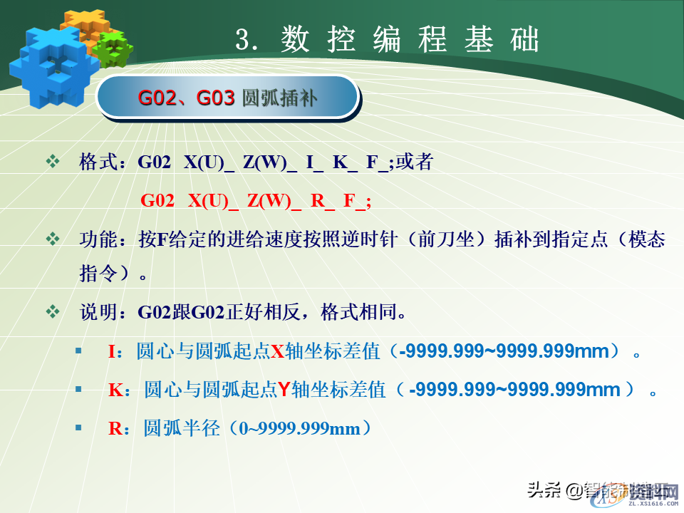 数控编程小白从0基础到编写复杂程序案例详解,轻松上手!48页PPT由浅入深完整介绍,数控,第33张 数控编程小白从0基础到编写复杂程序案例详解,轻松上手!48页PPT由浅入深完整介绍,数控编程小白从0基础到编写复杂程序—用案例详细说明,轻松上手,数控,第33张
