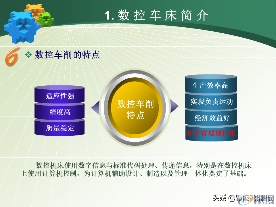 数控编程小白从0基础到编写复杂程序案例详解,轻松上手!48页PPT由浅入深完整介绍,数控,第18张 数控编程小白从0基础到编写复杂程序案例详解,轻松上手!48页PPT由浅入深完整介绍,数控编程小白从0基础到编写复杂程序—用案例详细说明,轻松上手,数控,第18张