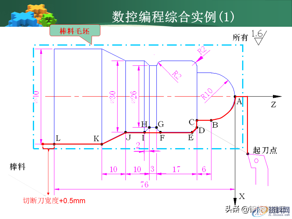 数控编程小白从0基础到编写复杂程序案例详解,轻松上手!48页PPT由浅入深完整介绍,数控,第47张 数控编程小白从0基础到编写复杂程序案例详解,轻松上手!48页PPT由浅入深完整介绍,数控编程小白从0基础到编写复杂程序—用案例详细说明,轻松上手,数控,第47张