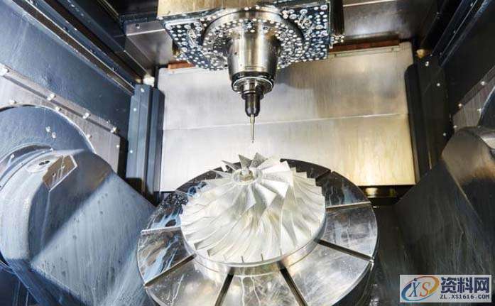 数控常用到的几大加工软件,它们都有什么区别?,数控,加工,第2张 数控常用到的几大加工软件,它们都有什么区别?,数控,加工,第2张