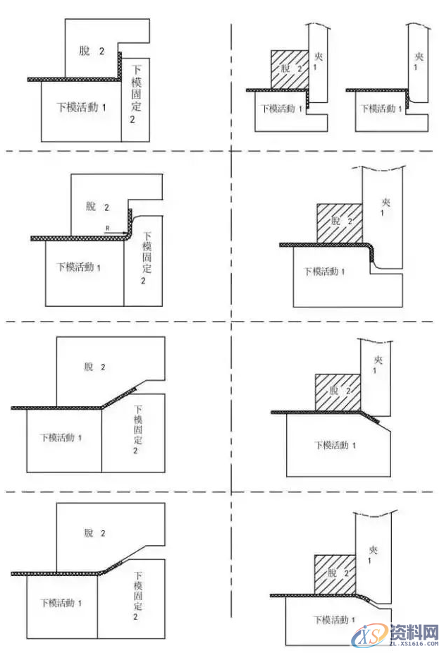 冲压模具设计流程步骤资料大全,模具设计,冲压,步骤,流程,第16张 冲压模具设计流程步骤资料大全,模具设计,冲压,步骤,流程,第16张