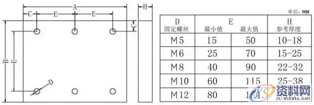 冲压模具设计流程步骤资料大全,模具设计,冲压,步骤,流程,第13张 冲压模具设计流程步骤资料大全,模具设计,冲压,步骤,流程,第13张