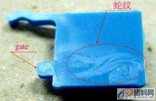 塑胶模具有哪些？如何搞定塑胶成形？塑胶成形循环过程：成形不良解析：,塑胶模具有哪些？如何搞定塑胶成形？,浇口,模具,温度,流道,第9张