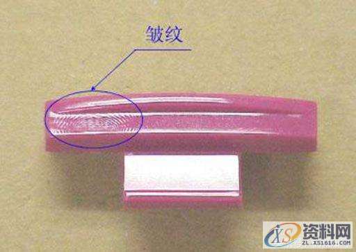 塑胶模具有哪些？如何搞定塑胶成形？塑胶成形循环过程：成形不良解析：,塑胶模具有哪些？如何搞定塑胶成形？,浇口,模具,温度,流道,第6张