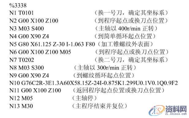 数控车床编程实例详解，经典例子,实例,第30张