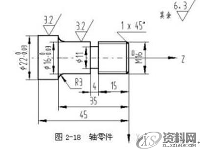 数控车床编程实例,详细讲解!实例一、如图2-16所示工件,毛坯为φ45㎜×120㎜棒材,材料为45钢,数控车削端面、外圆。实例二、如图2-17所示变速手柄轴,毛坯为φ25㎜×100㎜棒材,材料为45钢,完成数控车削。实例三、如图2-18所示工件,毛坯为φ25㎜×65㎜棒材,材料为45钢。实例四、如图2-20所示轧辊工件,毛坯为φ55㎜×18㎜盘料,φ12+0。05 ㎜内孔及倒角和左右两端面已加工过,材料为45钢。,工件,坐标系,加工,第3张 数控车床编程实例,详细讲解!实例一、如图2-16所示工件,毛坯为φ45㎜×120㎜棒材,材料为45钢,数控车削端面、外圆。实例二、如图2-17所示变速手柄轴,毛坯为φ25㎜×100㎜棒材,材料为45钢,完成数控车削。实例三、如图2-18所示工件,毛坯为φ25㎜×65㎜棒材,材料为45钢。实例四、如图2-20所示轧辊工件,毛坯为φ55㎜×18㎜盘料,φ12+0。05 ㎜内孔及倒角和左右两端面已加工过,材料为45钢。,工件,坐标系,加工,第3张