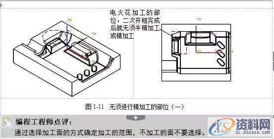 掌握编程的精髓所在,零基础数控编程必学,数控,第17张 掌握编程的精髓所在,零基础数控编程必学,数控,第17张