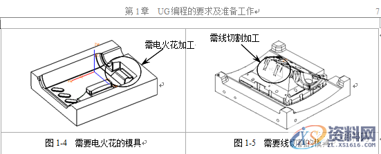 掌握编程的精髓所在,零基础数控编程必学,数控,第8张 掌握编程的精髓所在,零基础数控编程必学,数控,第8张