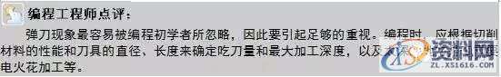 掌握编程的精髓所在,零基础数控编程必学,数控,第13张 掌握编程的精髓所在,零基础数控编程必学,数控,第13张