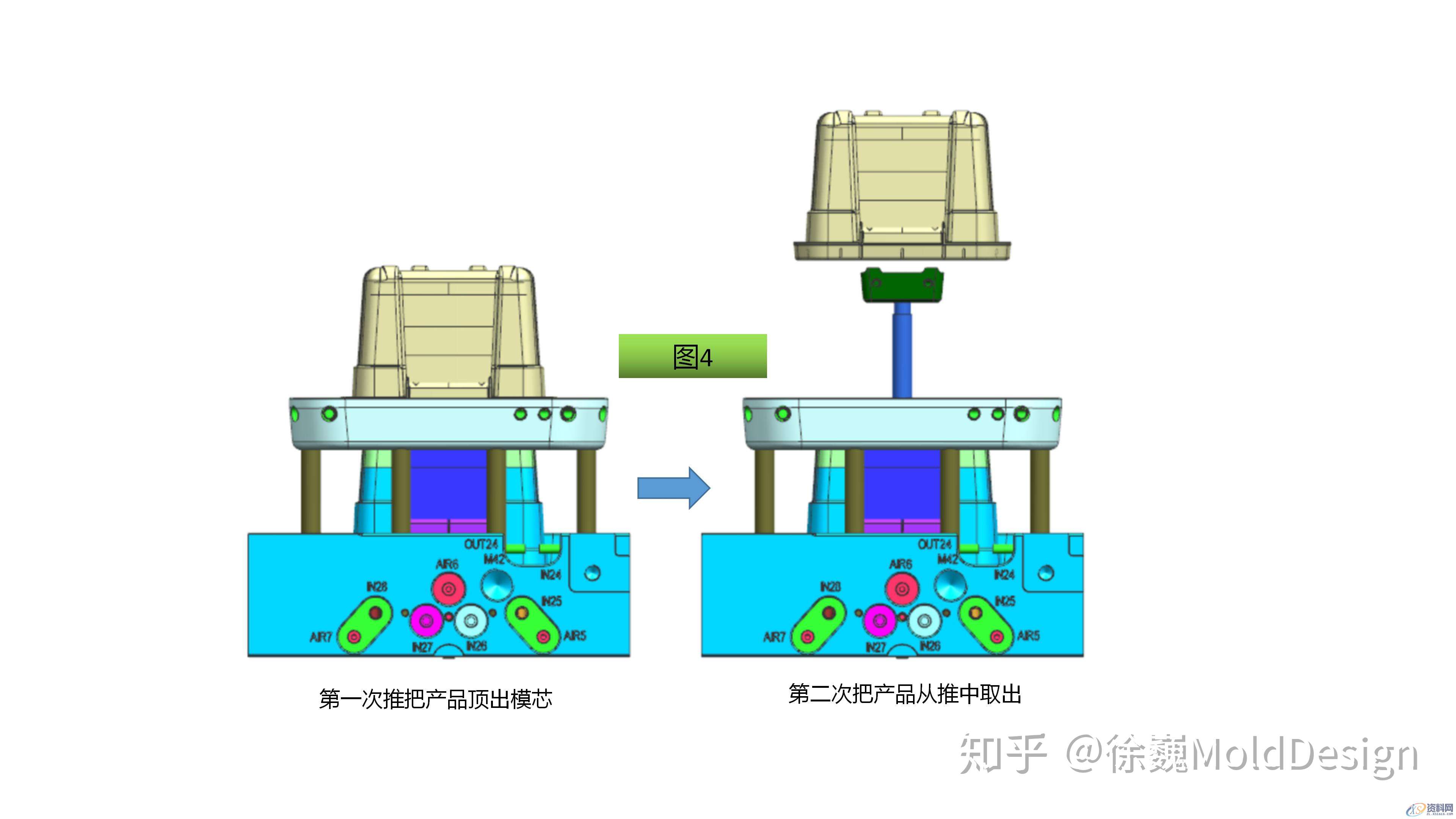 注塑模具设计:做好以下13点注塑机参数核对,小白变老师傅! ...,模具设计,第6张 注塑模具设计:做好以下13点注塑机参数核对,小白变老师傅! ...,模具设计,第6张