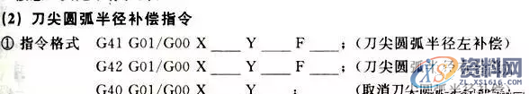 学习数控车加工编程，搞懂这12个指令代码是关键1、G00 快速定位指令2、G01直线插补指令3、G02顺时针圆弧插补指令4、G03 逆时针圆弧插补指令5、G90 外圆、内圆车削循环指令6、G71 外圆粗车循环指令7、G73封闭切削循环指令8、G72 端面粗车循环指令9、G74 端面深孔加工循环指令10、G75 外圆、内圆切槽循环指令11、G92 螺纹切削循环指令12、G76 复合型螺纹切削循环指令（ 3 ）圆弧车刀刀具切削沿位里的确定（4）刀尖圆弧半径补偿注意事项,圆弧,第16张