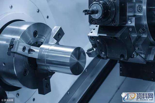 数控车床加工时的复合循环指令G70、G71、G72、G73怎么用?,第1张 数控车床加工时的复合循环指令G70、G71、G72、G73怎么用?,第1张