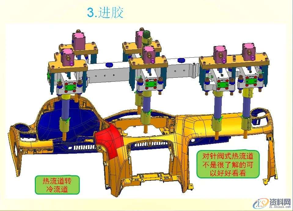 汽车模具设计之汽车仪表盘模具,又一个经典案例值得收藏,模具设计,模具,第3张 汽车模具设计之汽车仪表盘模具,又一个经典案例值得收藏,模具设计,模具,第3张