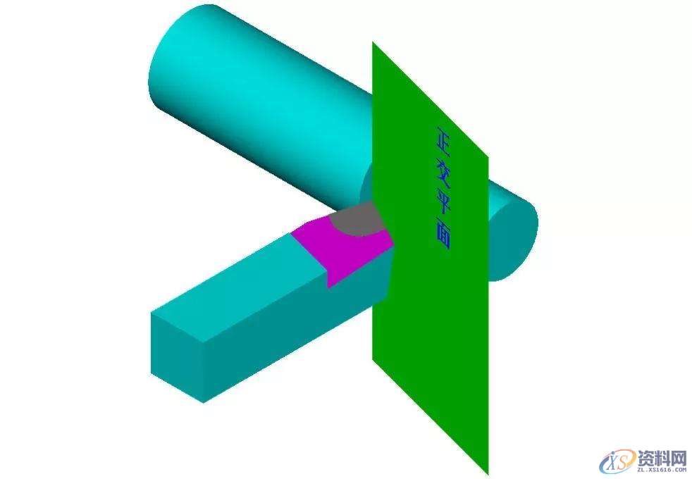 车床老师傅的秘密技巧:车刀角度最佳是多少?记得收藏哦,角度,第5张 车床老师傅的秘密技巧:车刀角度最佳是多少?记得收藏哦,角度,第5张
