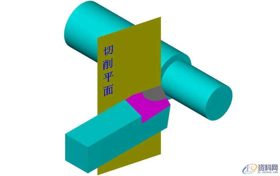 车床老师傅的秘密技巧:车刀角度最佳是多少?记得收藏哦,角度,第3张 车床老师傅的秘密技巧:车刀角度最佳是多少?记得收藏哦,角度,第3张