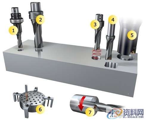 数控铣床编程中，关于钻孔循环指令G81G82G83G73，分享个人经验 ...,数控铣床编程中，关于钻孔循环指令G81G82G83G73，分享个人经验,加工,平面,第7张