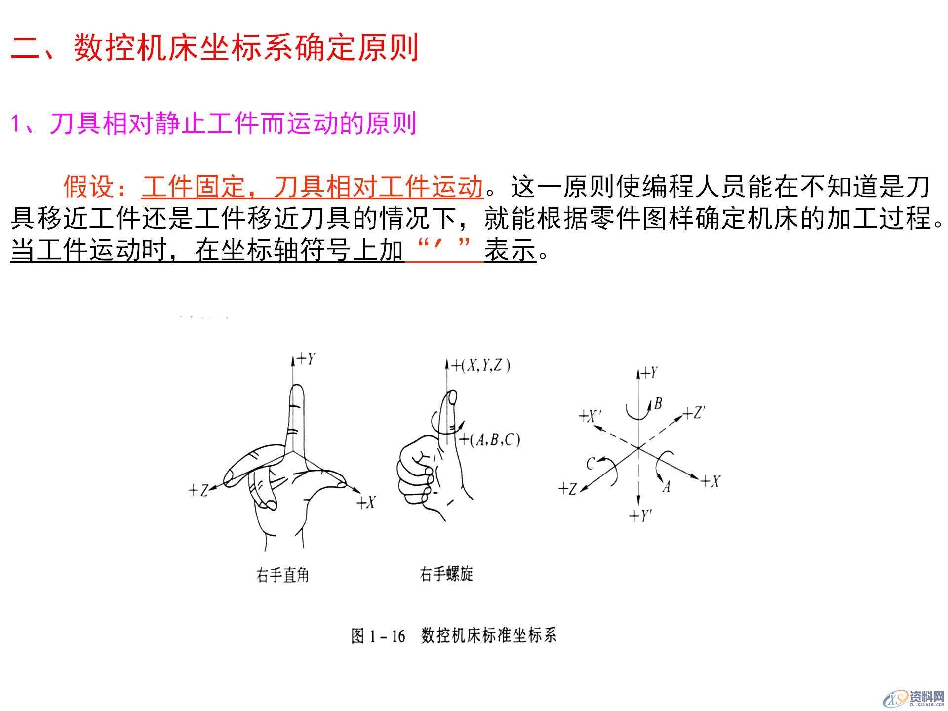数控机床坐标系的作用，数控机床坐标系的确定原则，你都知道吗？ ...,数控机床坐标系的作用，数控机床坐标系的确定原则，你都知道吗？,坐标系,确定,第2张