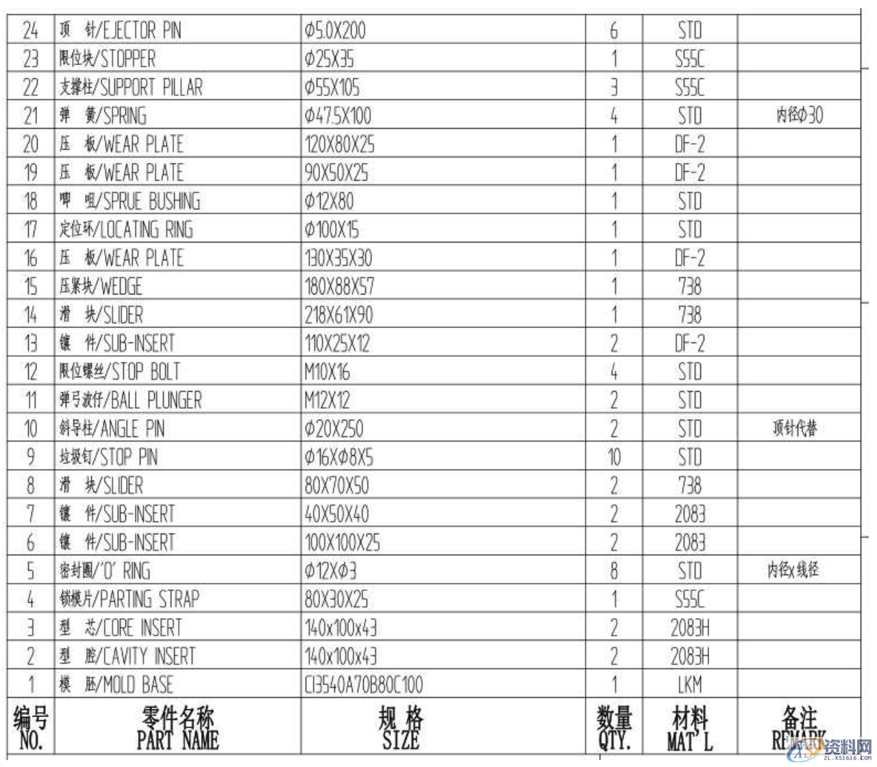 塑胶模具设计：模具圆弧抽芯注塑,圆弧,模具设计,注塑,塑胶,模具,第6张