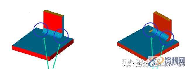 十年模具设计师总结产品细节，技术问题可直接避免,mso,培训,第4张