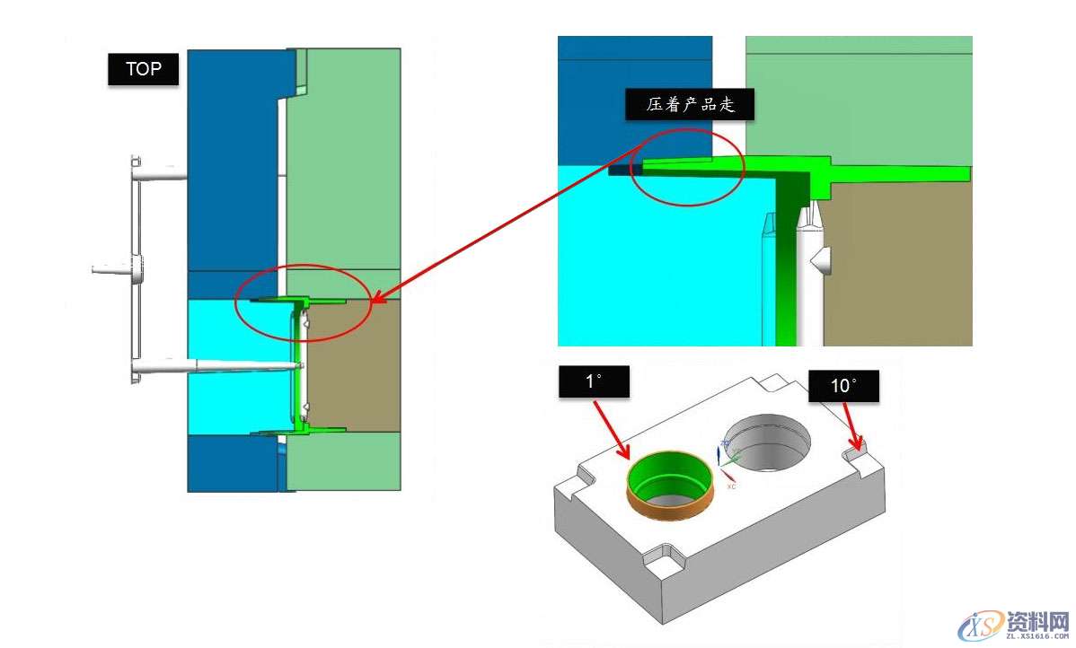 塑胶模具设计之虎口定位有讲究,尤其新手最容易犯的错,模具设计,塑胶,第3张 塑胶模具设计之虎口定位有讲究,尤其新手最容易犯的错,模具设计,塑胶,第3张