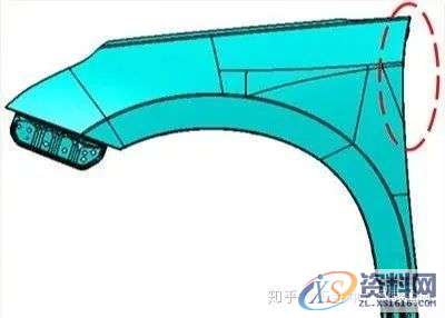 汽车模具翼子板、门轴侧棱线不顺的原因及解决方案!,模具,第1张 汽车模具翼子板、门轴侧棱线不顺的原因及解决方案!,模具,第1张