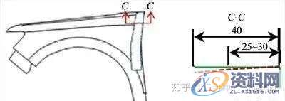 汽车模具翼子板、门轴侧棱线不顺的原因及解决方案!,模具,第16张 汽车模具翼子板、门轴侧棱线不顺的原因及解决方案!,模具,第16张