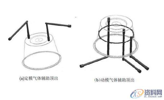 塑胶模具设计之一次性快餐盒的设计方法,,模具设计,塑胶,第5张 塑胶模具设计之一次性快餐盒的设计方法,,模具设计,塑胶,第5张