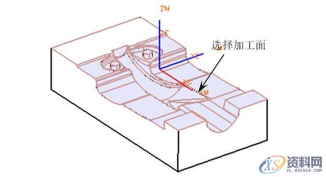 告诉你数控编程中常遇到的问题及解决方法五、多余的加工多余的加工是指对于刀具加工不到的地方或电火花加工的部位进行加工，它多发生在精加工或半精加工。有些模具的重要部位或者普通数控加工不能加工的部位都需要进行电火花加工，所以在开粗或半精加工完成后，这些部位就无须再使用刀具进行精加工，否则就是浪费时间或者造成过切。如下面所示的模具部位就无须进行精加工。(1)无须进行精加工的部位六、空刀过多空刀是指刀具在加工时没有切削到工件，当空刀过多时则浪费时间。产生空刀的原因多是加工方式选择不当、加工参数设置不当、已,加工,精加工,设置,第15张