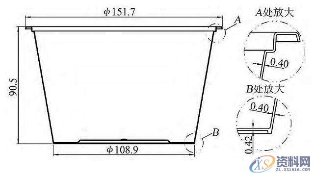 塑胶模具设计之一次性快餐盒的设计方法,,模具设计,塑胶,第1张 塑胶模具设计之一次性快餐盒的设计方法,,模具设计,塑胶,第1张