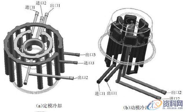 塑胶模具设计之一次性快餐盒的设计方法,,模具设计,塑胶,第4张 塑胶模具设计之一次性快餐盒的设计方法,,模具设计,塑胶,第4张