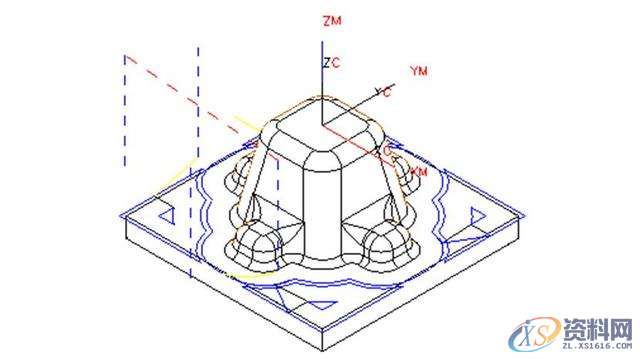 告诉你数控编程中常遇到的问题及解决方法五、多余的加工多余的加工是指对于刀具加工不到的地方或电火花加工的部位进行加工，它多发生在精加工或半精加工。有些模具的重要部位或者普通数控加工不能加工的部位都需要进行电火花加工，所以在开粗或半精加工完成后，这些部位就无须再使用刀具进行精加工，否则就是浪费时间或者造成过切。如下面所示的模具部位就无须进行精加工。(1)无须进行精加工的部位六、空刀过多空刀是指刀具在加工时没有切削到工件，当空刀过多时则浪费时间。产生空刀的原因多是加工方式选择不当、加工参数设置不当、已,加工,精加工,设置,第9张