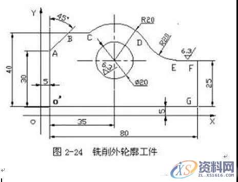数控铣床编程实例教程,实例,教程,第2张 数控铣床编程实例教程,数控铣床编程实例教程,实例,教程,第2张