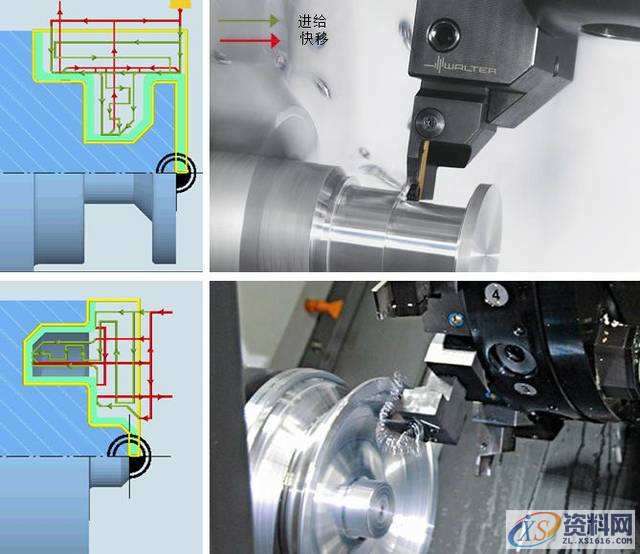 专业老师告诉你数控切削加工尺寸不稳定的原因,是否,工件,加工,尺寸,第2张 专业老师告诉你数控切削加工尺寸不稳定的原因,是否,工件,加工,尺寸,第2张