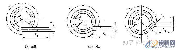 十年设计师都看不懂的产品展开公式有这么复杂,的确涨见识 ...,公式,第10张 十年设计师都看不懂的产品展开公式有这么复杂,的确涨见识 ...,公式,第10张