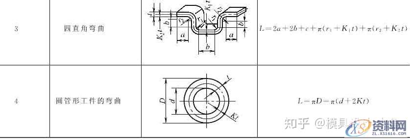 十年设计师都看不懂的产品展开公式有这么复杂,的确涨见识 ...,公式,第4张 十年设计师都看不懂的产品展开公式有这么复杂,的确涨见识 ...,公式,第4张