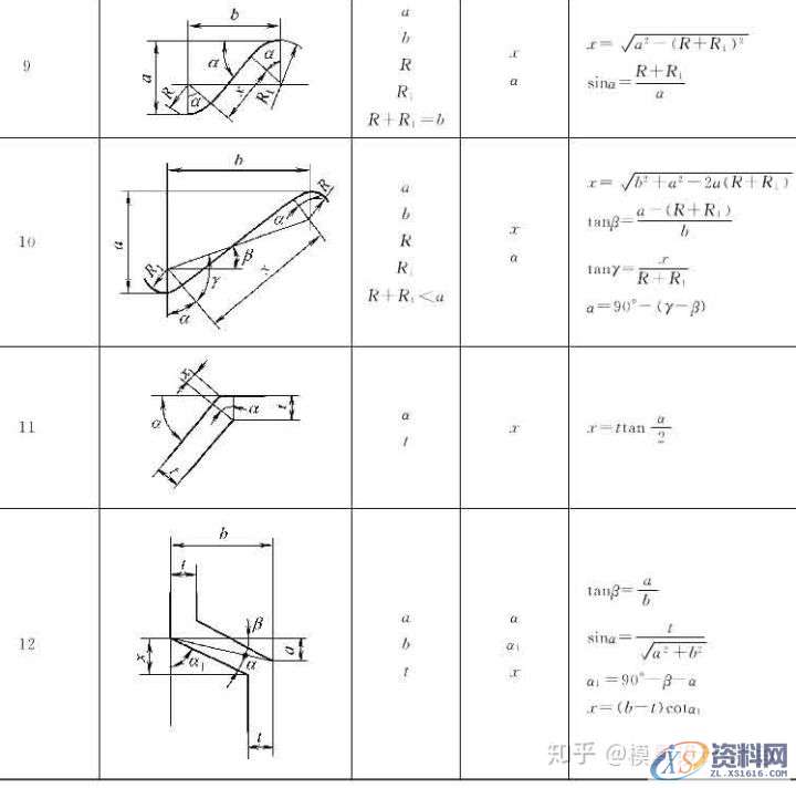 十年设计师都看不懂的产品展开公式有这么复杂,的确涨见识 ...,公式,第8张 十年设计师都看不懂的产品展开公式有这么复杂,的确涨见识 ...,公式,第8张
