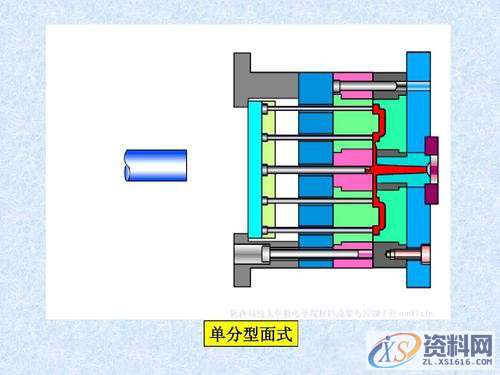 塑胶模具:超详细的模具分型面选择及设计方法,分型,模具,选择,第1张 塑胶模具:超详细的模具分型面选择及设计方法,分型,模具,选择,第1张