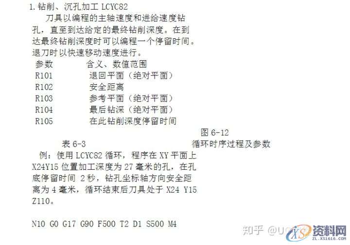 CNC数控编程:19个数控铣床编程实例,掌握太实用了! UG编程-星辉 UG编程-星辉 ...,数控,实例,第16张 CNC数控编程:19个数控铣床编程实例,掌握太实用了! UG编程-星辉 UG编程-星辉 ...,数控,实例,第16张