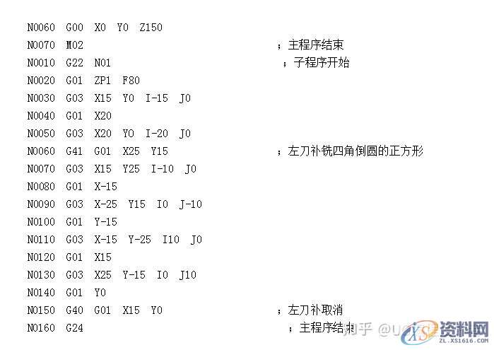 CNC数控编程:19个数控铣床编程实例,掌握太实用了! UG编程-星辉 UG编程-星辉 ...,数控,实例,第2张 CNC数控编程:19个数控铣床编程实例,掌握太实用了! UG编程-星辉 UG编程-星辉 ...,数控,实例,第2张