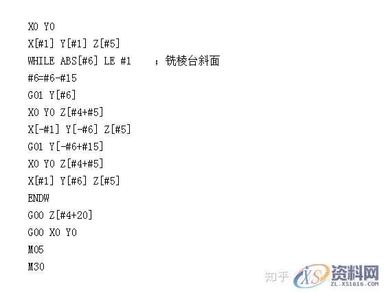 CNC数控编程:19个数控铣床编程实例,掌握太实用了! UG编程-星辉 UG编程-星辉 ...,数控,实例,第13张 CNC数控编程:19个数控铣床编程实例,掌握太实用了! UG编程-星辉 UG编程-星辉 ...,数控,实例,第13张