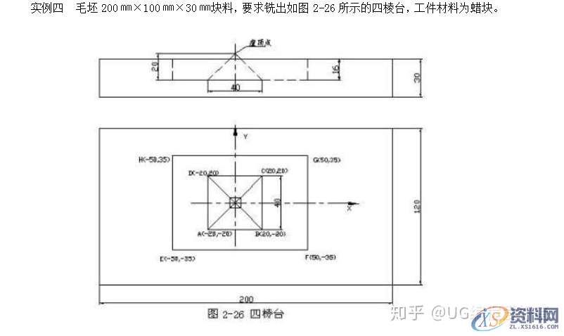 CNC数控编程:19个数控铣床编程实例,掌握太实用了! UG编程-星辉 UG编程-星辉 ...,数控,实例,第10张 CNC数控编程:19个数控铣床编程实例,掌握太实用了! UG编程-星辉 UG编程-星辉 ...,数控,实例,第10张