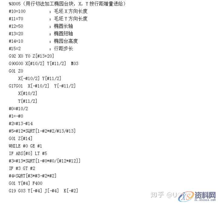 CNC数控编程:19个数控铣床编程实例,掌握太实用了! UG编程-星辉 UG编程-星辉 ...,数控,实例,第8张 CNC数控编程:19个数控铣床编程实例,掌握太实用了! UG编程-星辉 UG编程-星辉 ...,数控,实例,第8张