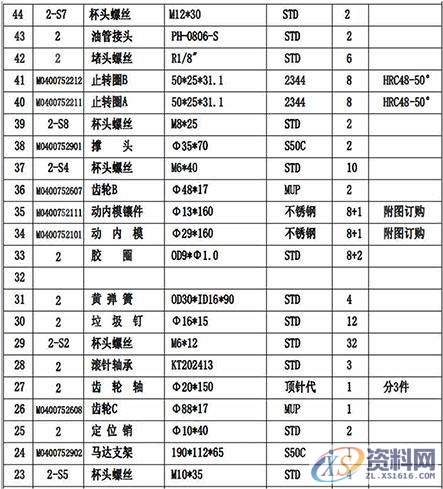 注塑模具设计之化妆品保湿露瓶盖设计方法,模具设计,注塑,第6张