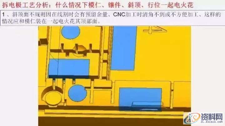 UG拆电极工艺教程,思路,难点,易错点一对一讲解!,电极,第2张 UG拆电极工艺教程,思路,难点,易错点一对一讲解!,电极,第2张