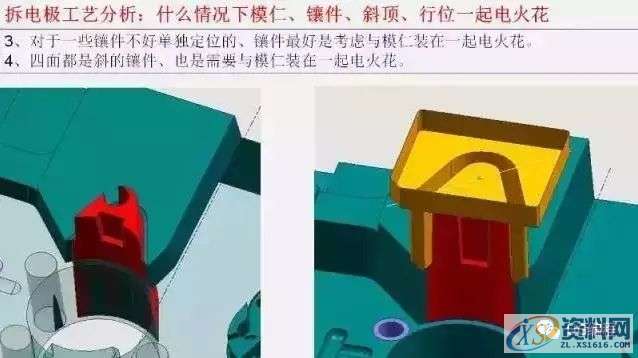 UG拆电极工艺教程,思路,难点,易错点一对一讲解!,电极,第4张 UG拆电极工艺教程,思路,难点,易错点一对一讲解!,电极,第4张